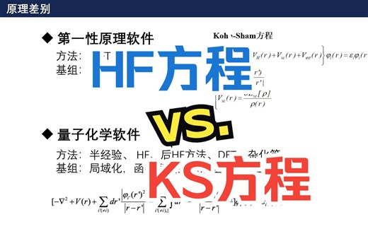 Hatree-Fock方程与Kohn-Sham方程的基本区别（方法）| Materials Studio VASP QE Gaussian ORCA