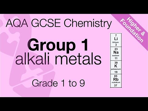 AQA GCSE Chemistry: Group 1 the alkali metals | Reactions and properties