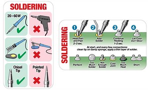 NEW REFERENCE CARD: Soldering 101