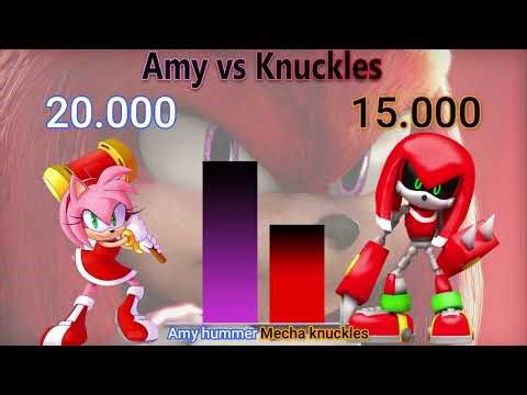 Amy vs Knuckles. Power levels