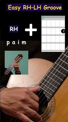 LH–RH Easy Groove – Musical Consistency