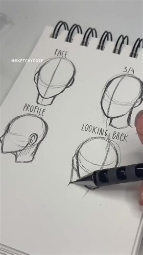 #face #drawing #art #sketch #tutorialdrawing #facedrawing #tutorial #doodlesdrawing | SketchyCore