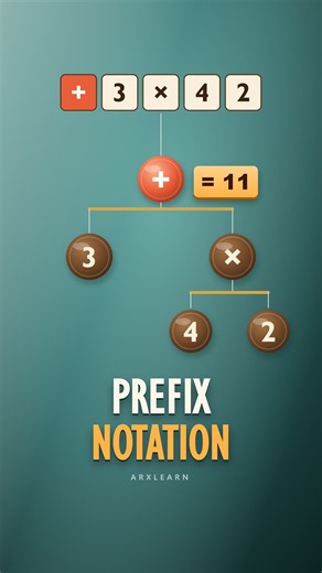 Why Prefix Notation is Actually Easier #ProgrammingLife #Education