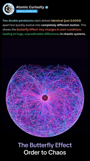 The Butterfly Effect in Motion 😳 (Double Pendulum Chaos)