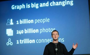 Facebook Says U.S. Government Requested Data on at Least 20,000 Users in 2013