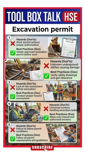 Excavation Permit // Tool Box Talk // Construction Safety