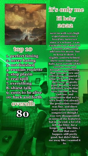 Review of Lil Baby's 2022 Album 'It's Only Me'