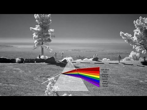 The Infrared Flat World from Mt Wilson Observatory.