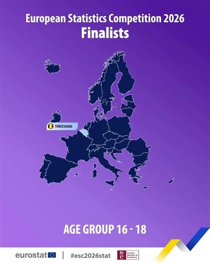 European Statistics Competition 2026 finalists 🎊