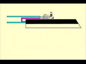 How a clothes iron works