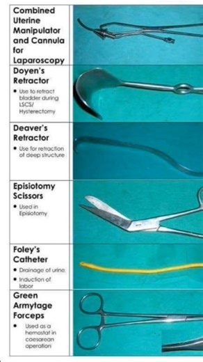 Gyne and obg instruments name#casestudy #nursing #exam