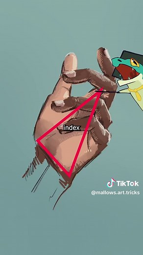 How to Draw Hands Using Triangle Shapes — Easy Hand Anatomy