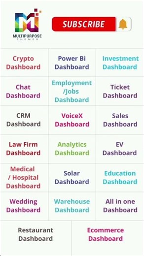 CRM Software Dashboard – Manage Leads, Sales Pipeline & Customer Engagement