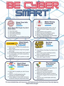 Be Cyber Smart - Classroom Poster - Etsy UK