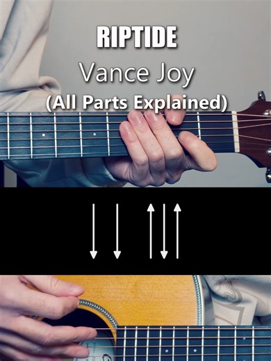 Learn to Play 'Riptide' by Vance Joy on Guitar
