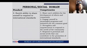 Part 2 of Capacity-building on Homeroom Guidance | Homeroom Guidance Philippines