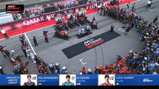 MotoGP, il podio della Sprint Race a Portimao