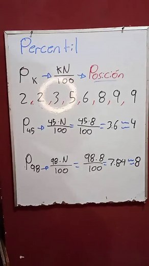 Cálculo de Percentiles: Explicación Breve | Probabilidad y Estadística