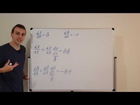 Time Derivatives of Unit Vectors for Polar Coordinates (Chain Rule) || 2D Coordinate Systems