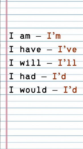 Contractions in English - Contractions with 'I'