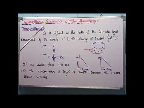 Transmittance, Absorbance and Molar absorptivity. (Explanation in simple way)