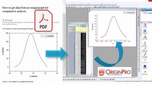 How to get (extract) data from graph (image) | Image digitizer | OriginPro