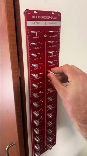 Upgrade your shop with a thread checker #tools #giftidea #blackfridaysales
