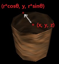 Procedural Tree Generator