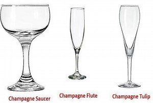 How to Serve Champagne