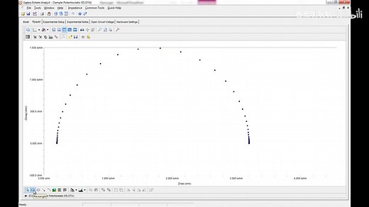 【系统学习】电化学测试：EIS CV LSV