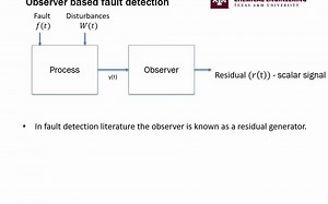 基于模型的非线性系统故障识别与故障隔离 | Fault detection and isolation in non-linear systems