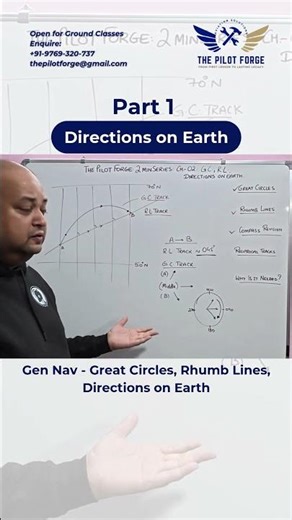 Directions on Earth | Part 1 | CPL Gen Nav