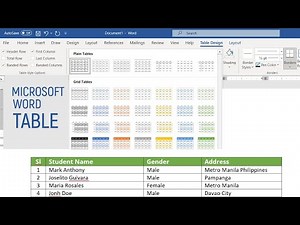 Microsoft Word Table Tagalog Tutorial | MS Word Exploring Table | Microsoft word Tagalog