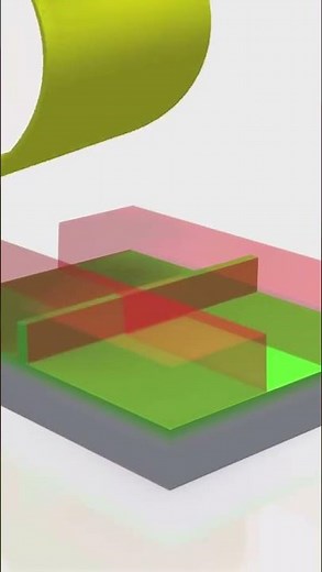 芯片制造的所有工序和工艺都在这里了，拿走不谢！