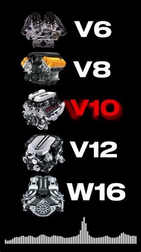 Best Sounding Cars: V6 vs V8 vs V10 vs V12 vs W16 🔊