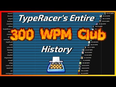 History of TypeRacer's 300 WPM Club