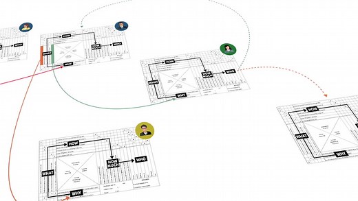 How to Deploy Strategy Using the X-Matrix