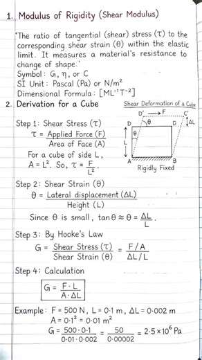 modulus of rigidity | Derivation of modulus of rigidity #bscphysics #iitjam #modulus #mscphysics