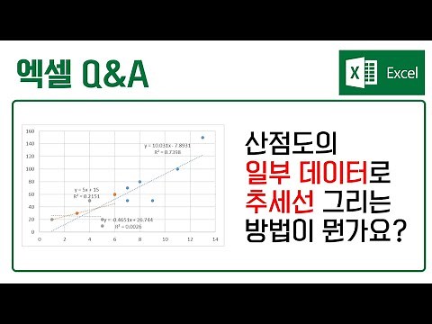 [Excel Q&A] How to Draw a Trendline Using Partial Scatterplot Data