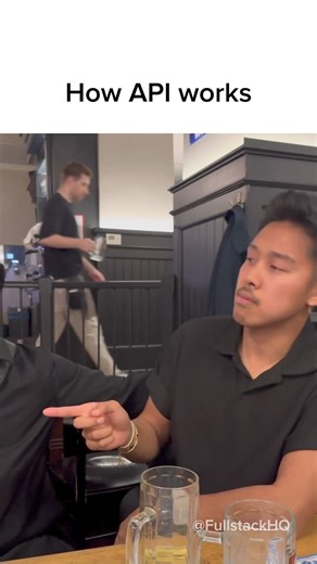 How API works? | Fullstack HQ