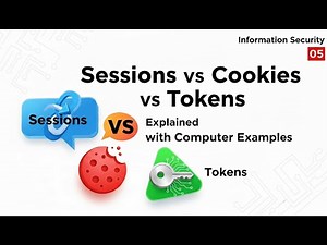 Sessions vs Cookies vs Tokens | Explained with Computer Examples