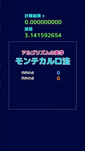 アルゴリズムの美学-モンテカルロ法