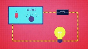 How do series and parallel circuits work? - OCR 21st Century - GCSE Combined Science  - OCR 21st Century - Audio - BBC Bitesize