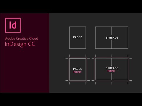 Save as Pages or as Spreads and with Bleed and Crop Marks for Print | Adobe Indesign
