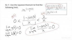 Using the Squeeze Theorem to Find Limits | Calculus | Study.com