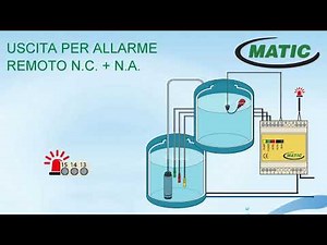 SUB MATICS 2hp relè di livello multitensione 24-240-380V