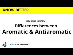 Write the differences between AROMATIC and ANTI AROMATIC compounds