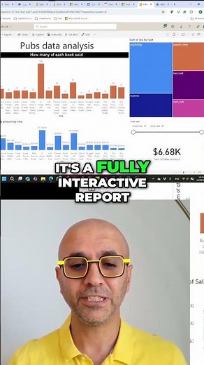 Power BI Alerts: Create Interactive Reports, Data Activator! #shorts