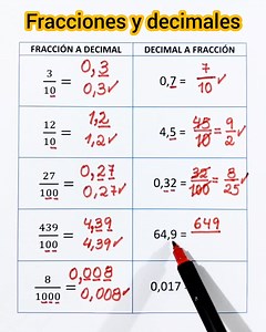 728K views · 11K reactions | ⛔ Fracciones y decimales ⛔ #profejeff #matematica #retomatematico #fracciones #decimales | Profe Jeff | Facebook