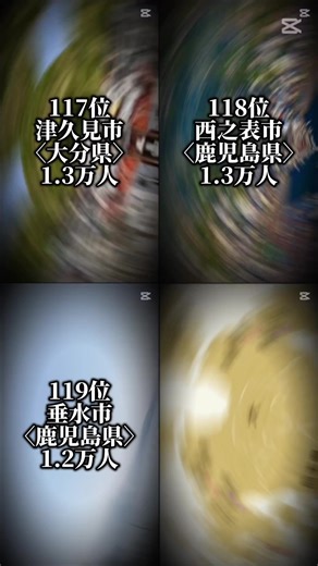 九州地方の市人口ランキングに迫る